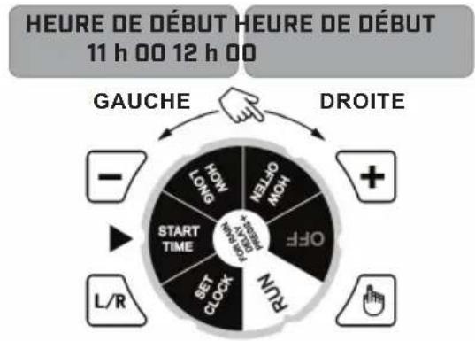 Chapin 41013 - HEURE DE DÉBUT - 1