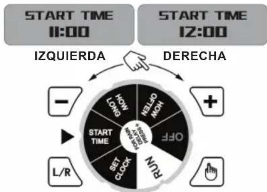 Chapin 41013 - HORA DE INICIO - 1