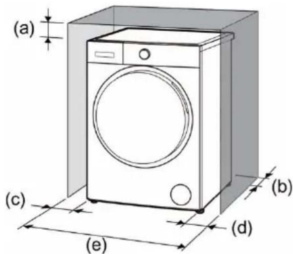 CECOTEC Bolero DressCode 9900 Inverter - Copyright - 6