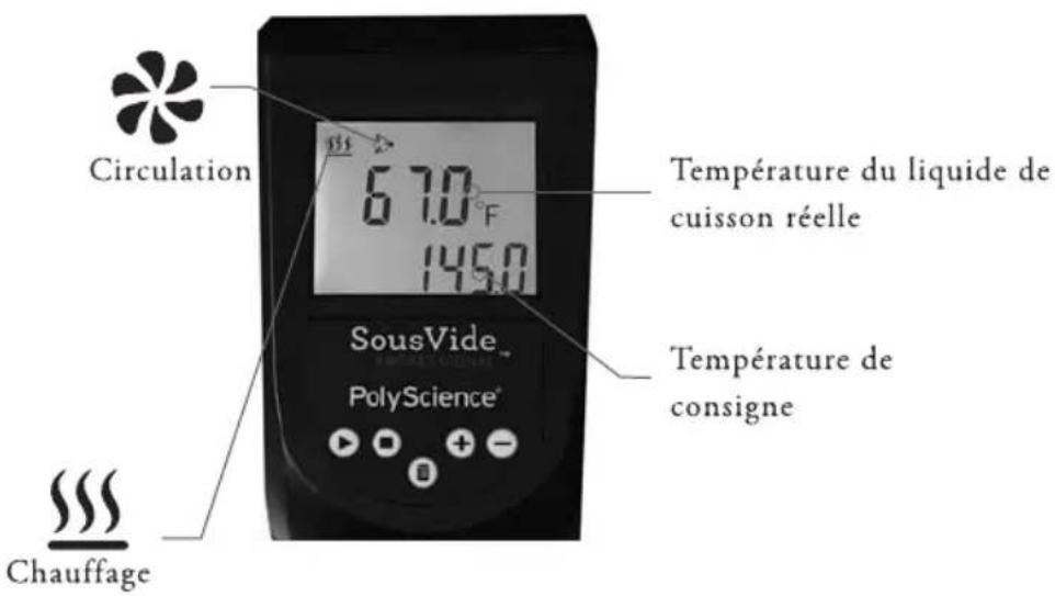PolyScience the Sous Vide Professional Creative Series SVCRC5 - Mise en marche de l'appareil - 1