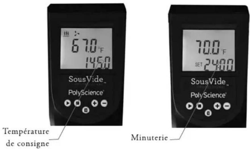 PolyScience the Sous Vide Professional Creative Series SVCRC5 - Utilisation de la minuterie - 2
