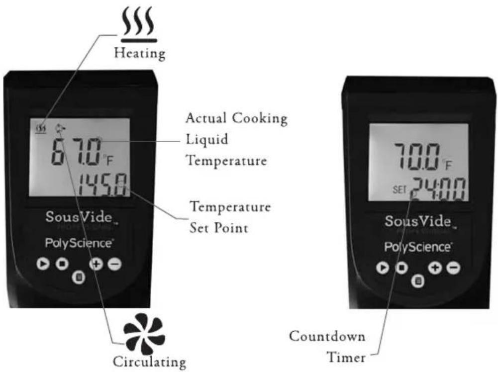PolyScience the Sous Vide Professional Creative Series SVCRC5 - Features &amp; Benefits. - 3
