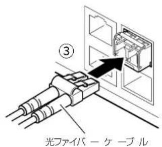 ICOM VESW8 - 光FAIYBAE-PL的接统中 - 2