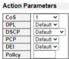 ICOM VESW8 - Action Parameters - 1
