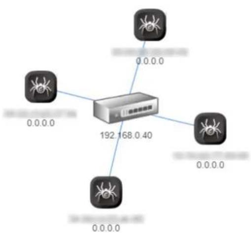 ICOM VESW8 - e-Spider - 1