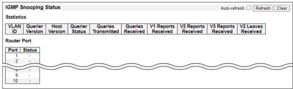 ICOM VESW8 - IGMP Snooping Status - 1