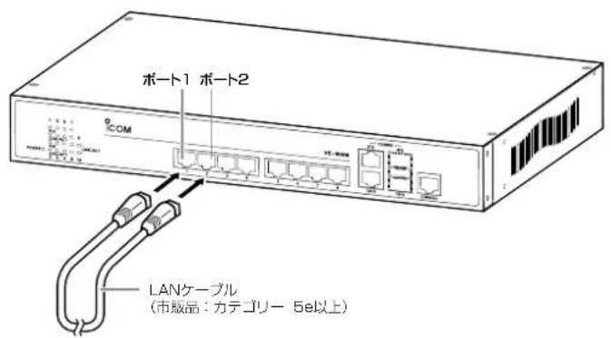 ICOM VESW8 - 製品本体の初期化する - 1