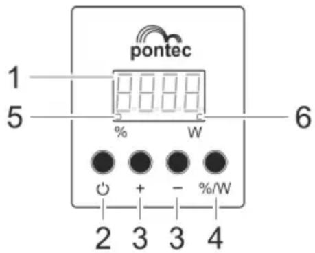 Pontec PondoMax Eco 15000 Control - Overzicht controller - 1