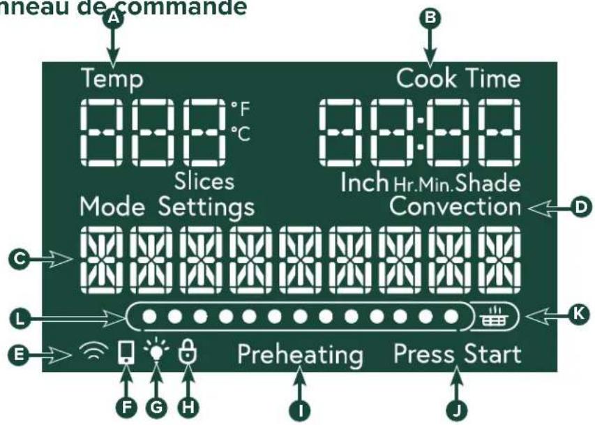 Café Couture C9OAAAS4RW3 - Commands - 2