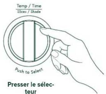 Café Couture C9OAAAS4RW3 - Modification des réglages pendant la cuisson - 1