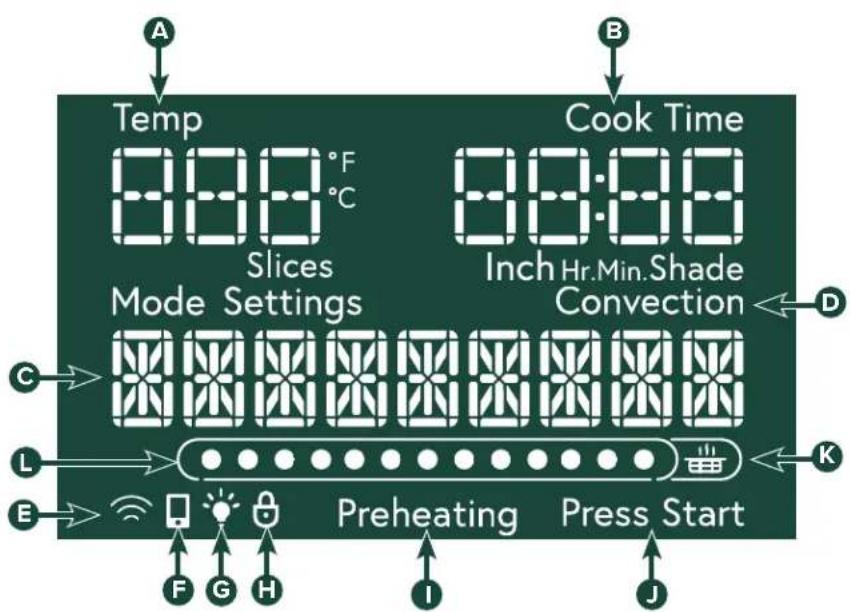 Café Couture C9OAAAS4RW3 - Controls - 2