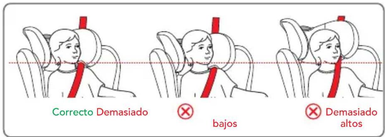 Foppapedretti Disk Grow iSize - USO DE LA SILLA DE COCHE - 1