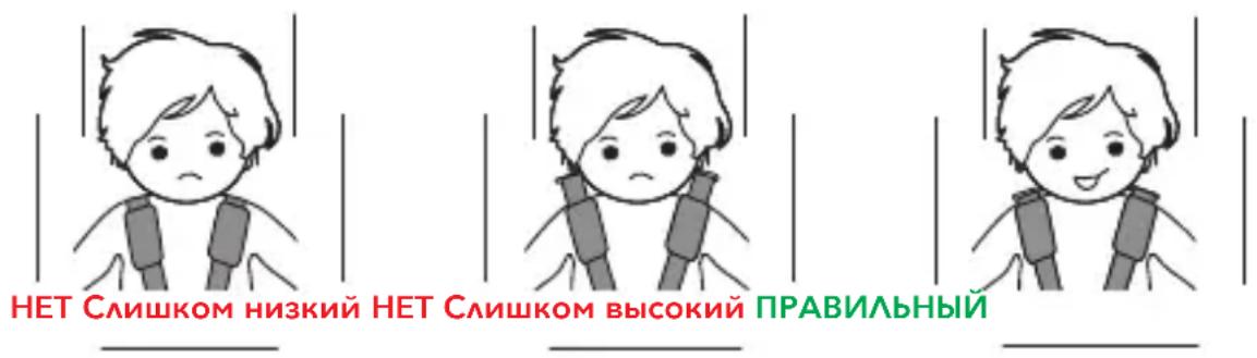 Foppapedretti Disk Grow iSize - РЕГУЛИРОВКА ВЫСОТЫ ПОДГОЛОВНИКА И РЕМНЕЙ - 1