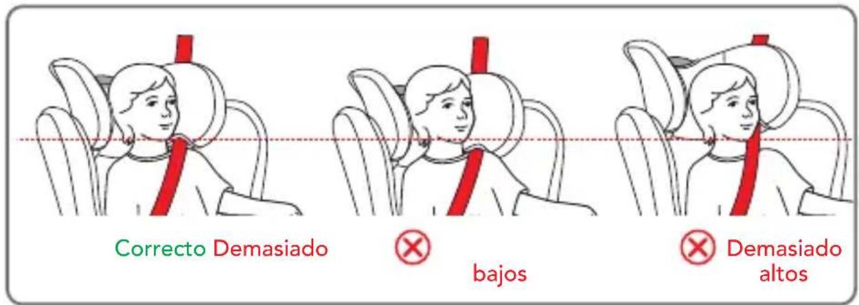 Foppapedretti Disk Grow iSize - USO DE LA SILLA DE COCHE - 1