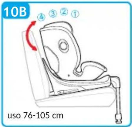 Foppapedretti Disk Grow iSize - 12