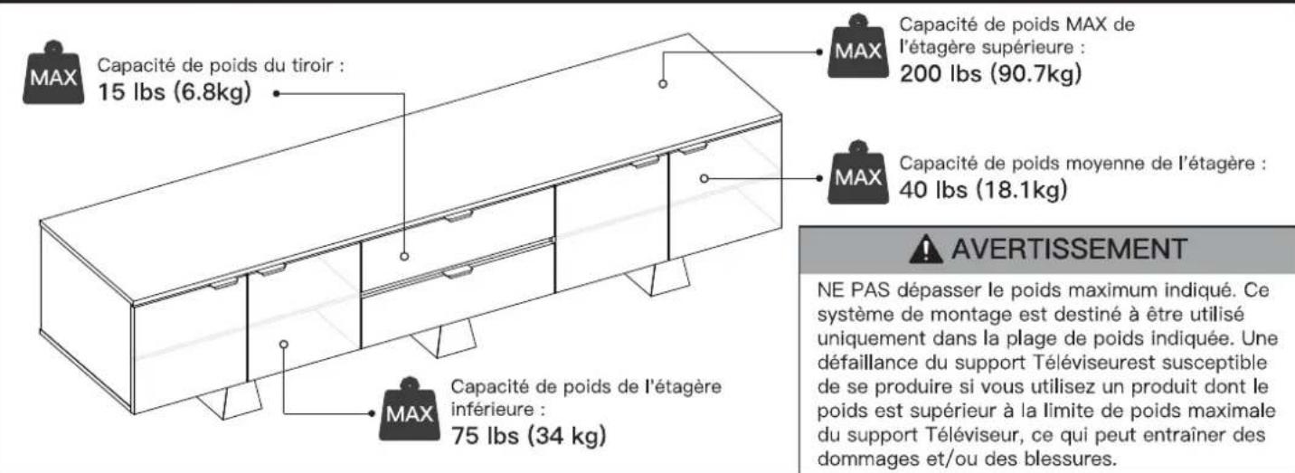 ErgoAV ERFFX401BB - Consignes de sécurité importantes - 1