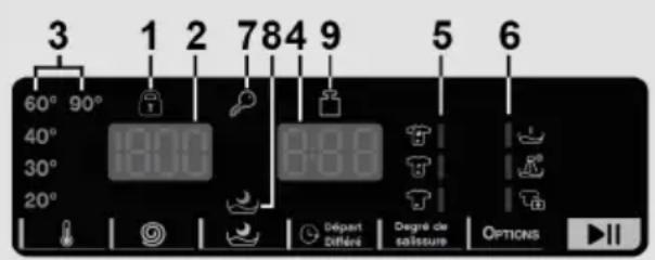 ESSENTIELB ELT 8131b - Display digital - 1