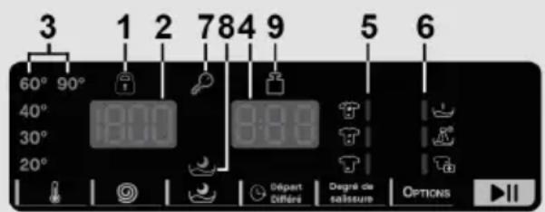ESSENTIELB ELT 8131b - Afficheur digital - 1