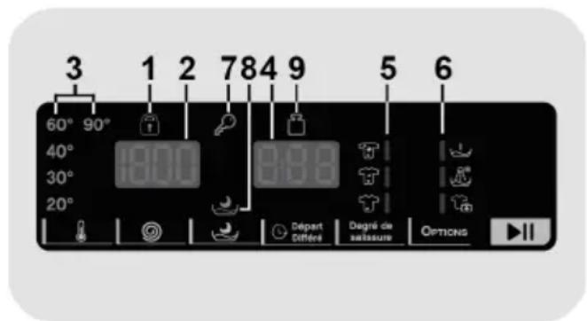 ESSENTIELB ELT 8131b - Digitale Display - 1