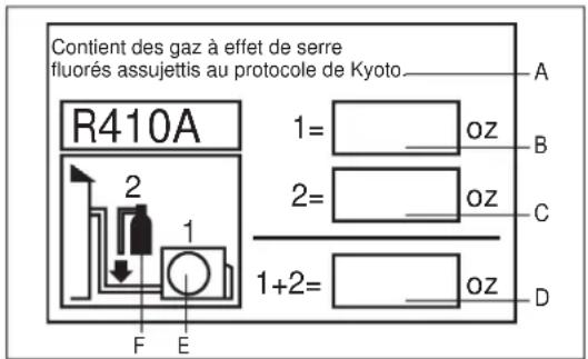 HAIER FlexFit 2U18MS2HDA - Chargement du frigorigène - 1
