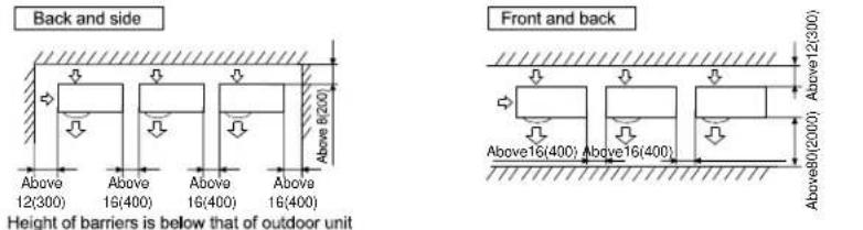 HAIER FlexFit 2U18MS2HDA - Outdoor Unit Clearances - 2