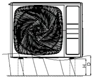 HAIER FlexFit 2U18MS2HDA - Prepare the Outdoor Unit for Installation - 4