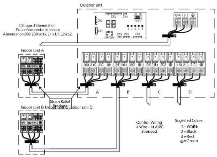 HAIER FlexFit 2U18MS2HDA - INSTRUCTIONS D'INSTALLATION - 3