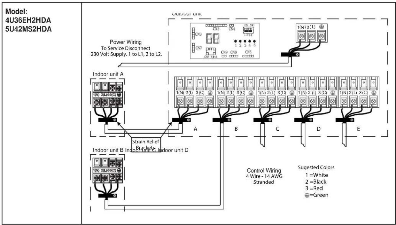 HAIER FlexFit 2U18MS2HDA - INSTRUCCIONES DE INSTALACIÓN - 1