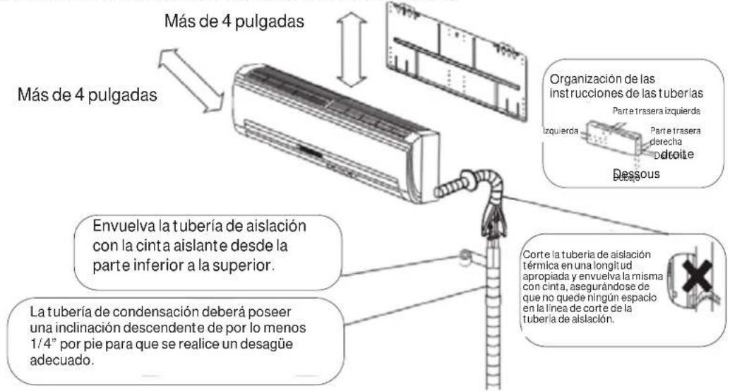 HAIER FlexFit 2U18MS2HDA - (El aspecto puede variar) - 1