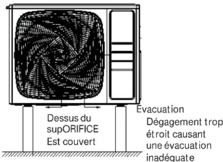 HAIER FlexFit 2U18MS2HDA - Préparation de l'unité extérieure pour l'installation - 2