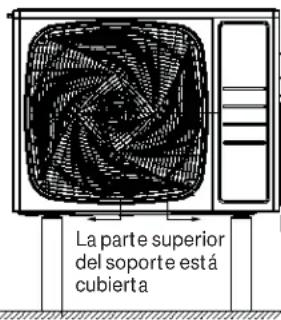 HAIER FlexFit 2U18MS2HDA - Prepare la Unidad de Exterior para su Instalación - 3