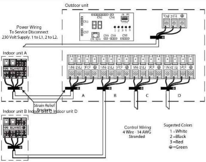 HAIER FlexFit 2U18MS2HDA - INSTALLATION INSTRUCTIONS - 3