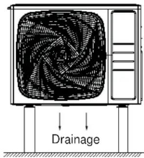 HAIER FlexFit 2U18MS2HDA - Prepare the Outdoor Unit for Installation - 1
