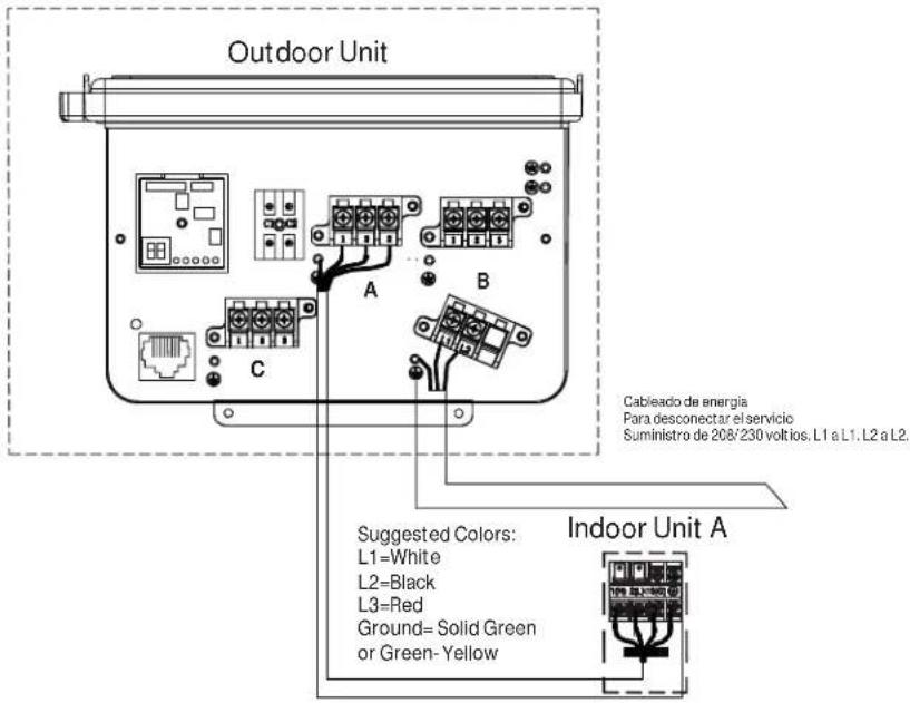 HAIER FlexFit 2U18MS2HDA - INSTRUCCIONES DE INSTALACIÓN - 1