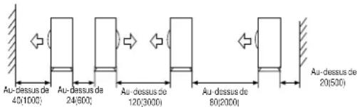 HAIER FlexFit 2U18MS2HDA - DÉGAGEMENTS EXTÉRIEURE - 4