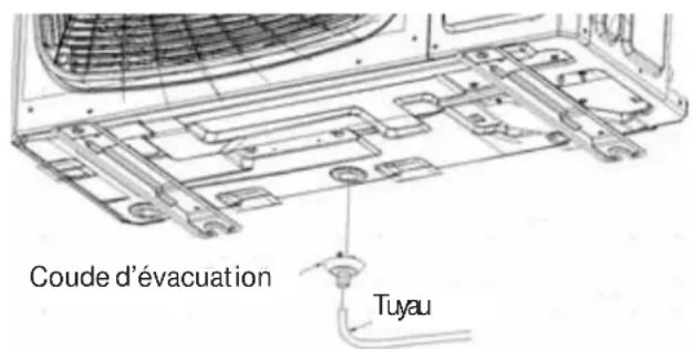 HAIER FlexFit 2U18MS2HDA - Fixation du coude d'évacuation sur l'unite extérieure - 1