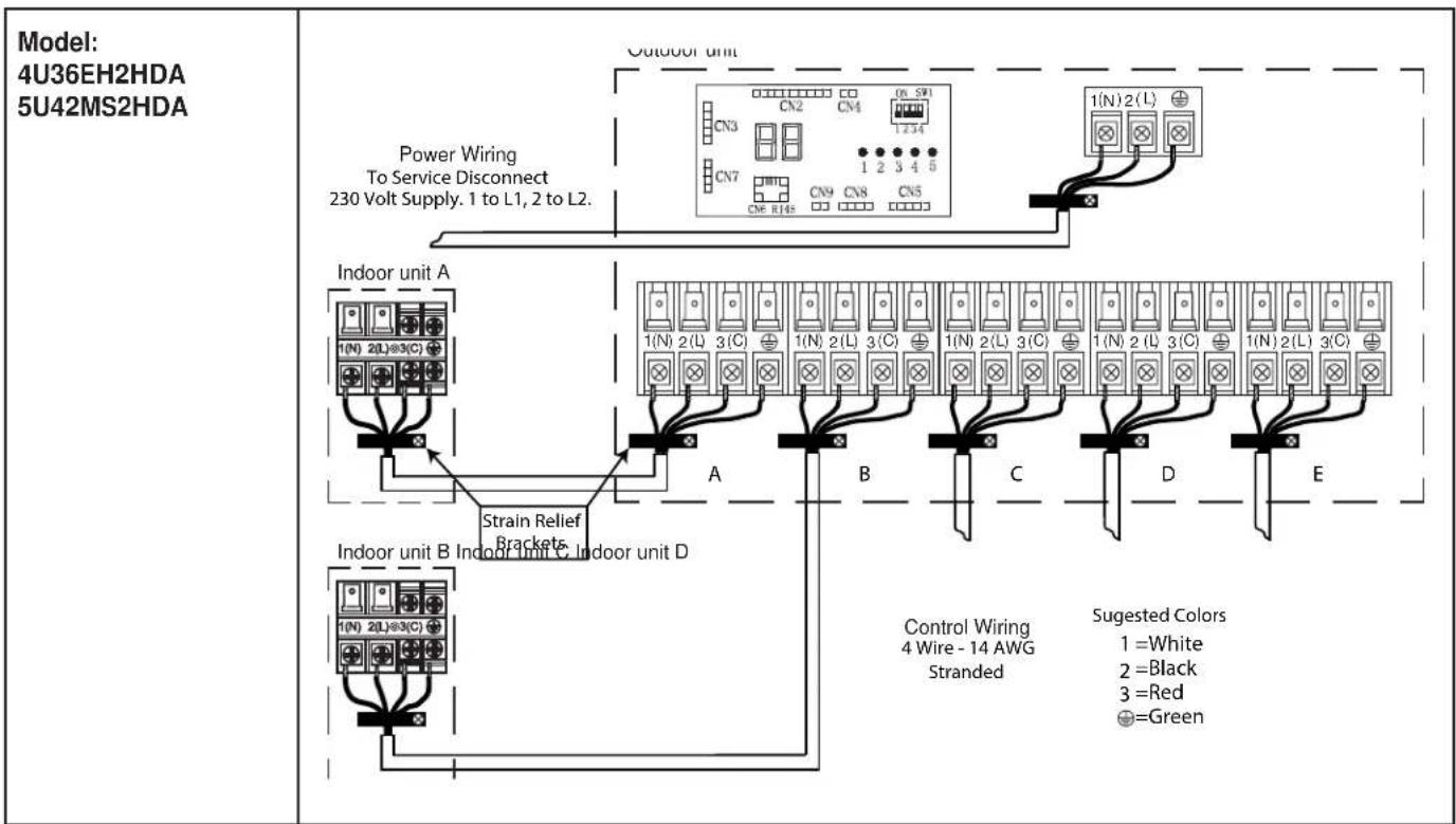 HAIER FlexFit 2U18MS2HDA - INSTRUCTIONS D'INSTALLATION - 1