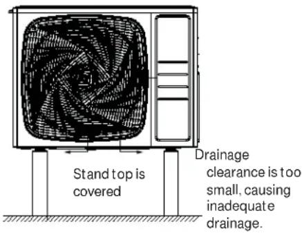 HAIER FlexFit 2U18MS2HDA - Prepare the Outdoor Unit for Installation - 2
