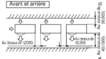 HAIER FlexFit 2U18MS2HDA - DÉGAGEMENTS EXTÉRIEURE - 3