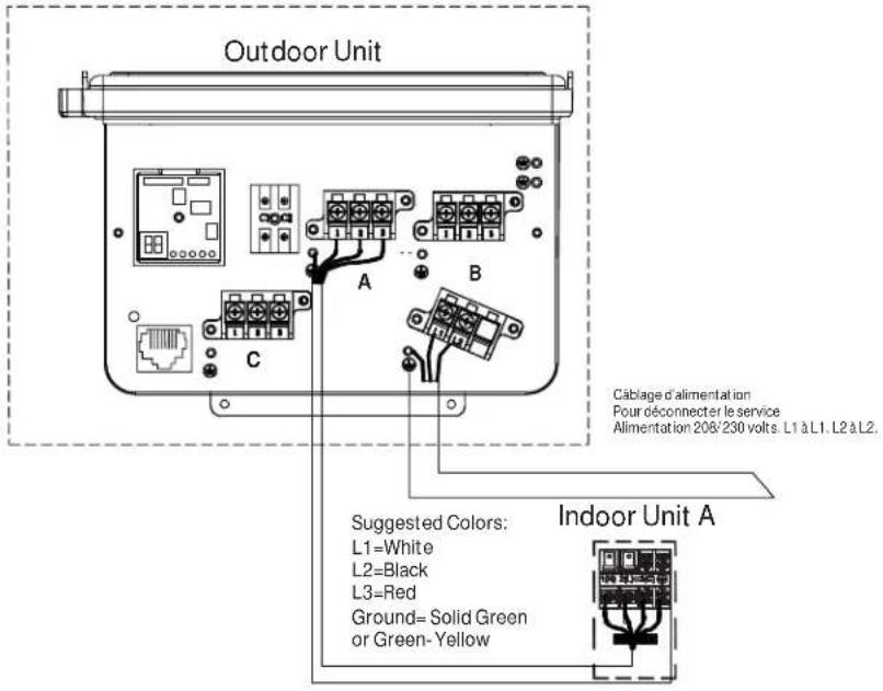 HAIER FlexFit 2U18MS2HDA - INSTRUCTIONS D'INSTALLATION - 1