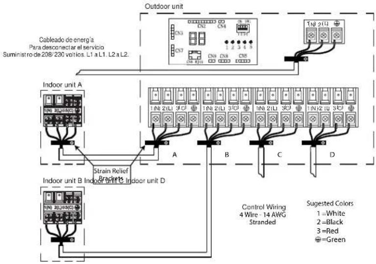 HAIER FlexFit 2U18MS2HDA - INSTRUCCIONES DE INSTALACIÓN - 3