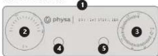 Physa PHY300DHS1 - A MUNKA MEGKEZDÉSE ELÖTT ALAPOSAN, ÉRTÖ OLVASÁSSAL TANULMÁNYOZZA A JELEN HASZNÁLATI UTASÍTÁST. - 2