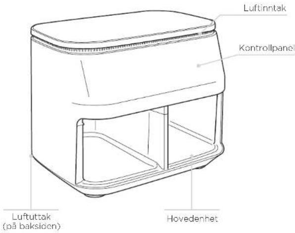 NINJA Foodi DZ300EU - DELER BLI KJENT MED LUFTFRITYRKOKEREN - 1