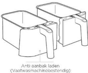 NINJA Foodi DZ300EU - ONDERDELEN INFORMATIE OVER UW AIRFRYER - 3