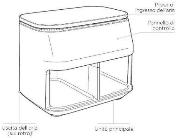 NINJA Foodi DZ300EU - COMPONENTI PRESENTAZIONE DELLA FRIGGITRICE AD ARIA - 1