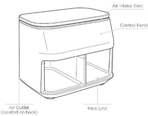 NINJA Foodi DZ300EU - PARTS GETTING TO KNOW YOUR AIR FRYER - 1
