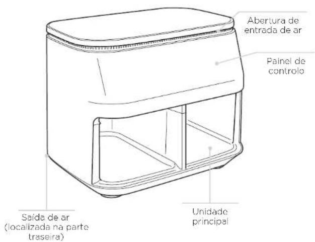 NINJA Foodi DZ300EU - PEÇAS - 1