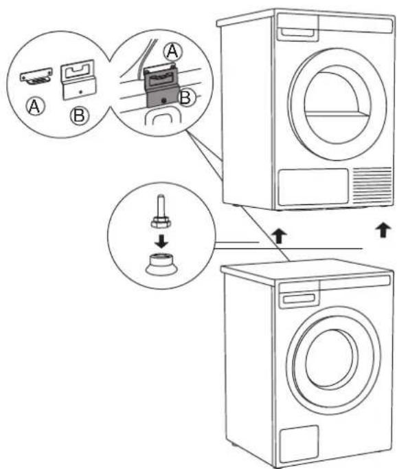 ASKO T209H.W - Pose en colonne sur un lave-linge - 1