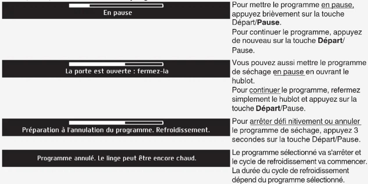 ASKO T209H.W - Pause, arrêt, ou modifi cation du programme - 1