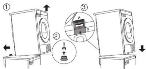 ASKO T209H.W - Comment monter le sèche-linge sur le lave-linge (ASKO): - 6
